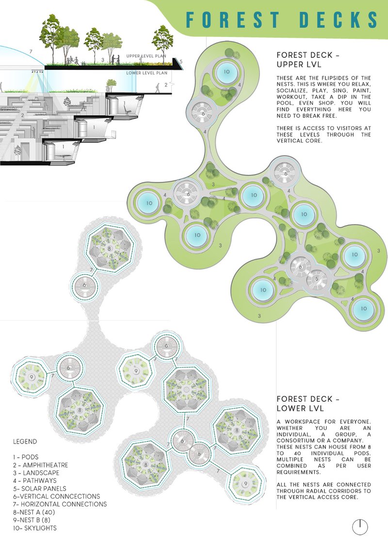 Plan drawings of upper and lower forest deck levels with circular pool clusters and connecting pathways