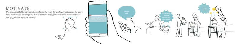 Ami encourages movement by using family-recorded voice messages and scent cues as gentle motivation.