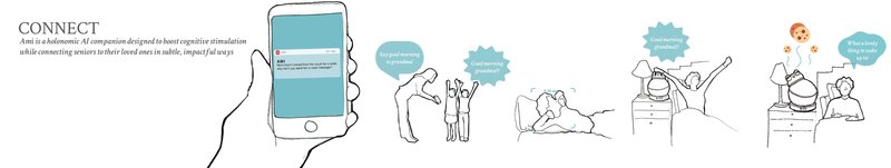 Ami boosts cognitive stimulation by encouraging family interactions and sensory engagement throughout the day.