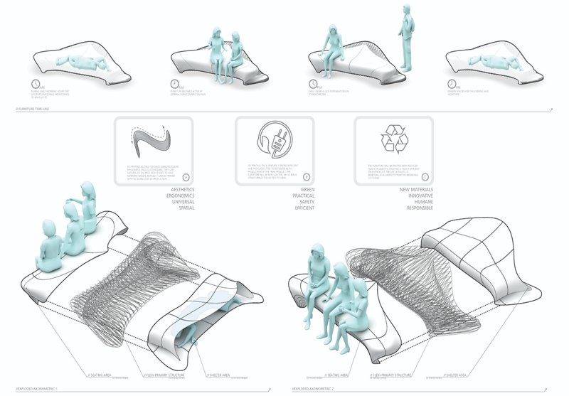 Adaptable surfaces transition from morning shelter to daytime seating and evening rest.