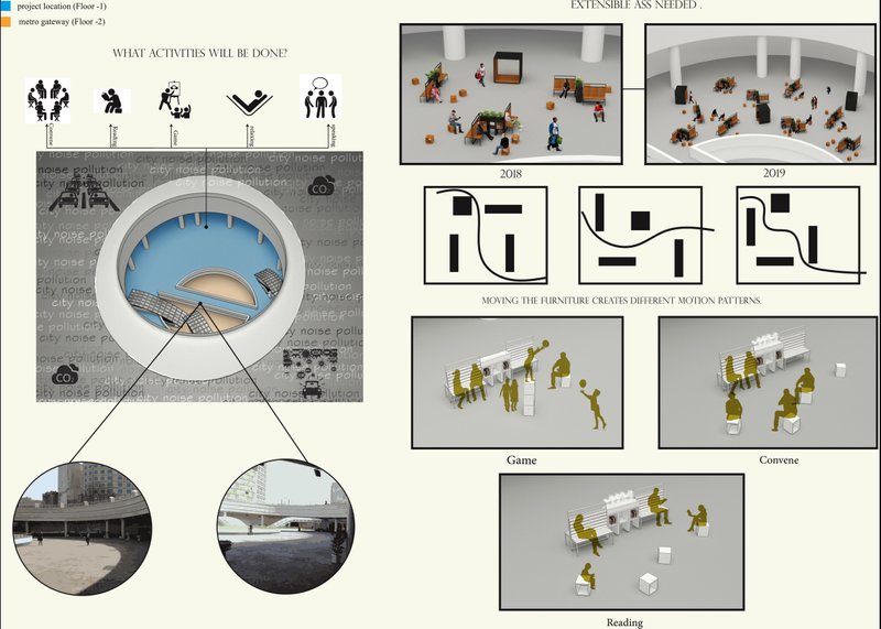 Visualization of games, reading, and gathering spaces, with adaptable furniture creating dynamic motion patterns.