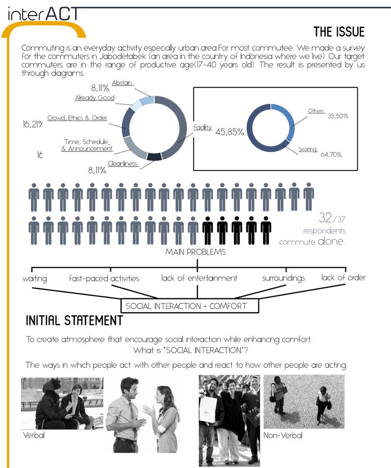 Redefining daily transit through security, health, happiness, and reduced fatigue.