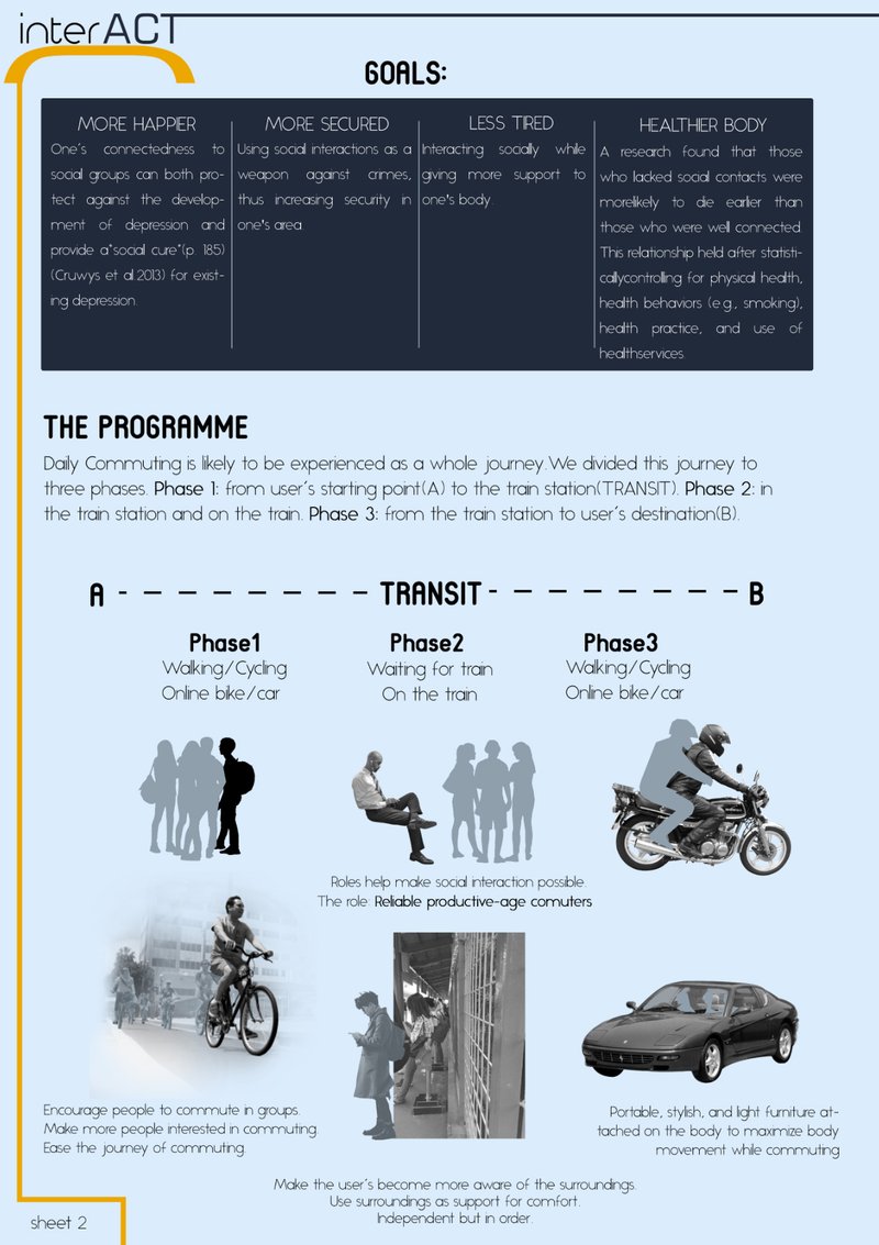 interACT carried with ease, seamlessly integrating into daily commuting routines.