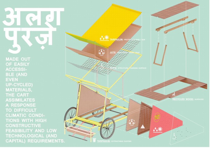 Sustainable design with recycled wood, jute, and tarpaulin ensures low-cost, eco-friendly construction.