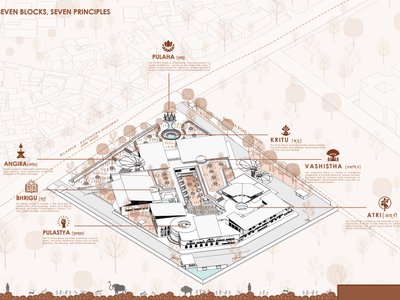 Reinforcing the Identity of Chhattisgarh