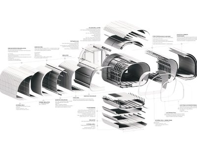 Requariements for good acoustic