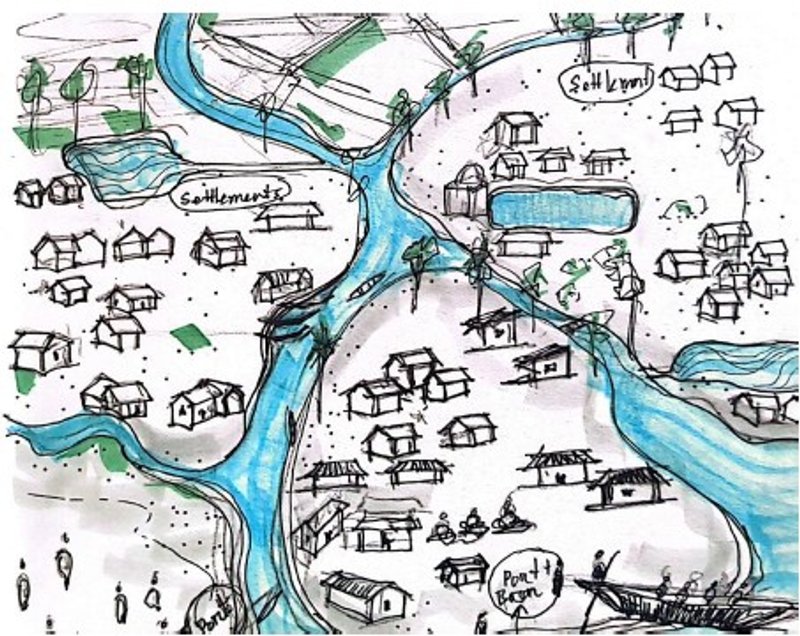 OLD SCENARIO OF RIVERINE COMMUNITY