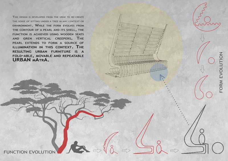 Conceptual diagram illustrating the formal evolution from tree silhouette to folding bench with vertical green wall