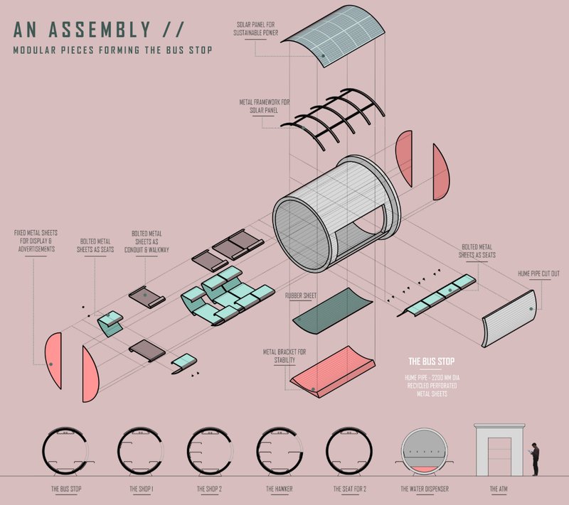 Breakdown of modular parts showing the integration of pipes, metal sheets, and solar panels.