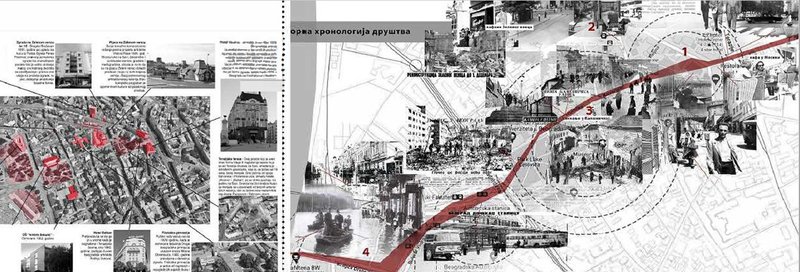 <i>Spatial Chronology of Social Layers_Urban Landmarks</i>