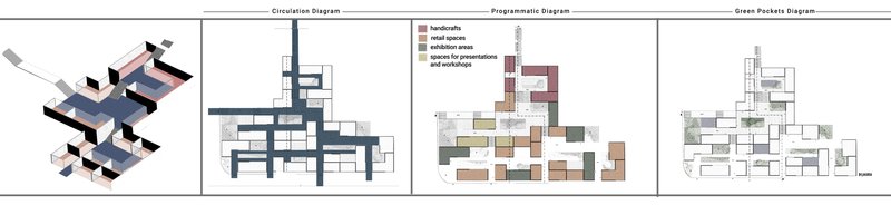 <i>Public Layer Analysis</i>