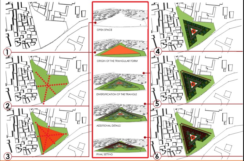 stepwise transformation into a structured urban square.
