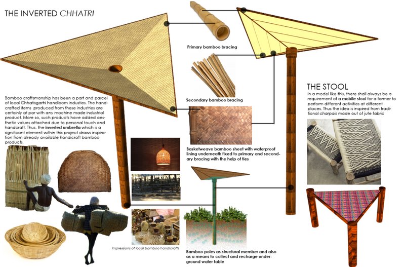 Bamboo craftsmanship with basket weave and water-harvesting design.