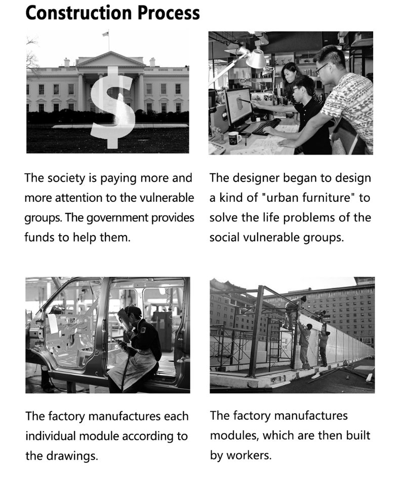 From government support to modular assembly, creating shelters for vulnerable communities.