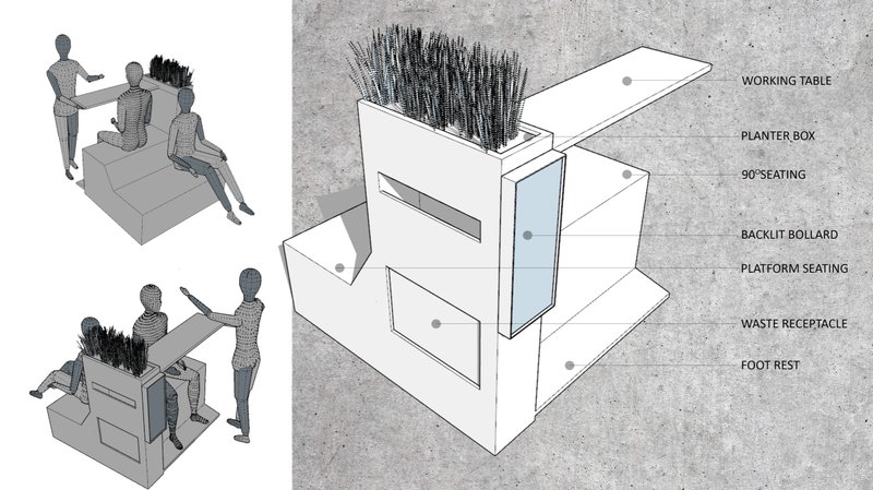 Showcasing multifunctional elements like working table, planter box, seating, and waste receptacle.