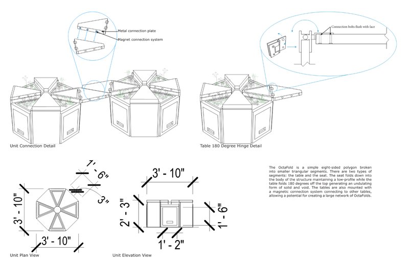 Elevation and plan drawings of OctaFold with hinge and connection details.