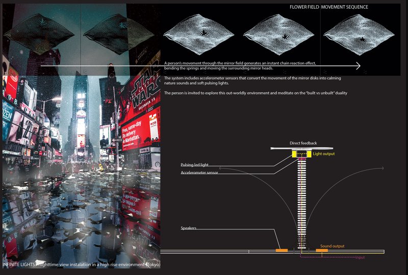 Reflective mirror fields transform a bustling urban hub into an immersive play of light and sky.
