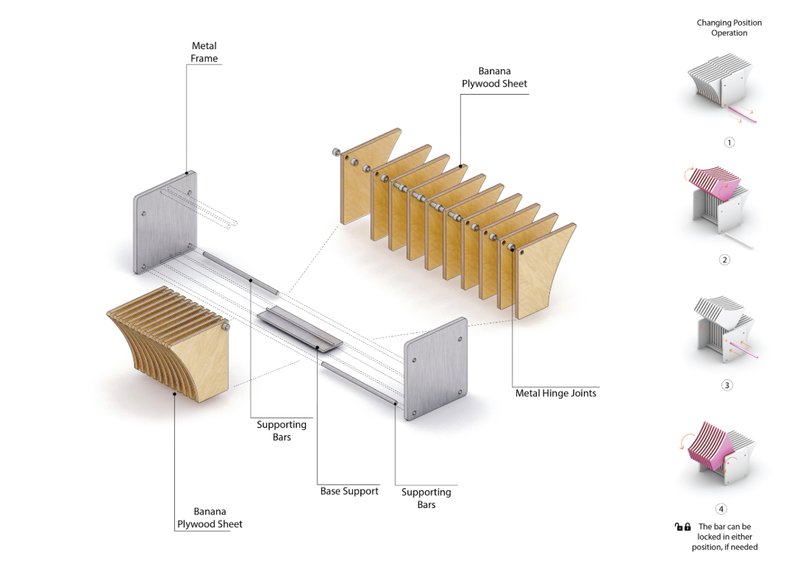 Detailed breakdown of the bench module’s stainless-steel frame and plywood assembly, illustrating material logic and hinge operation.