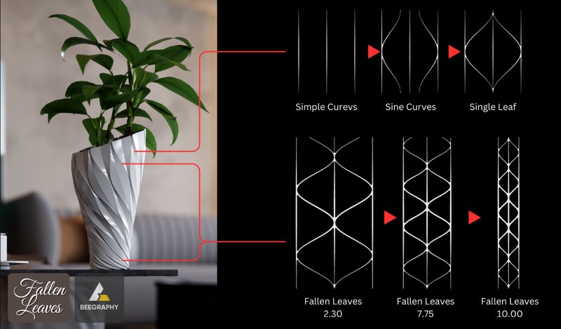 Parametric evolution from simple curves to the final “Fallen Leaves” form — where geometry unfolds like nature’s rhythm.