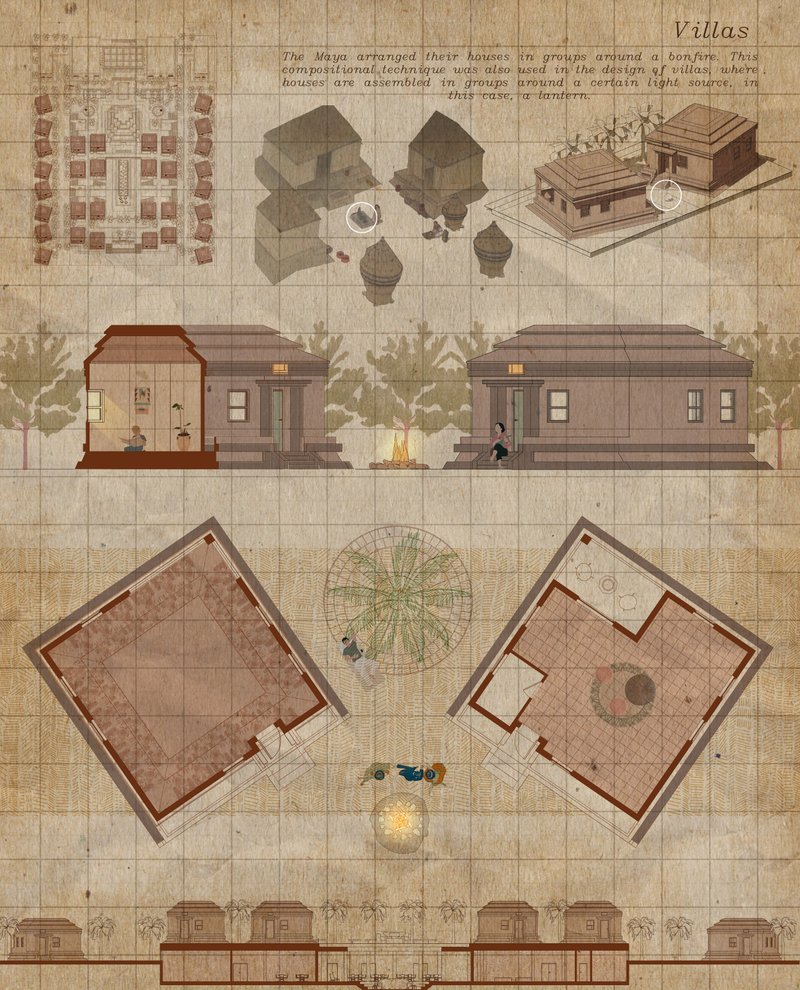 Clustered residential units around a courtyard, reflecting traditional Mayan domestic compositions.