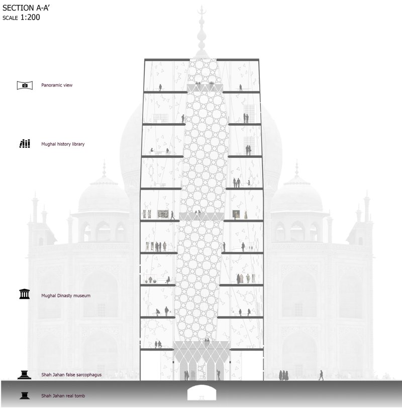 Visualizing the broken heart of Shah Jahan and the transformation of Mughal geometry into a contemporary lattice form.