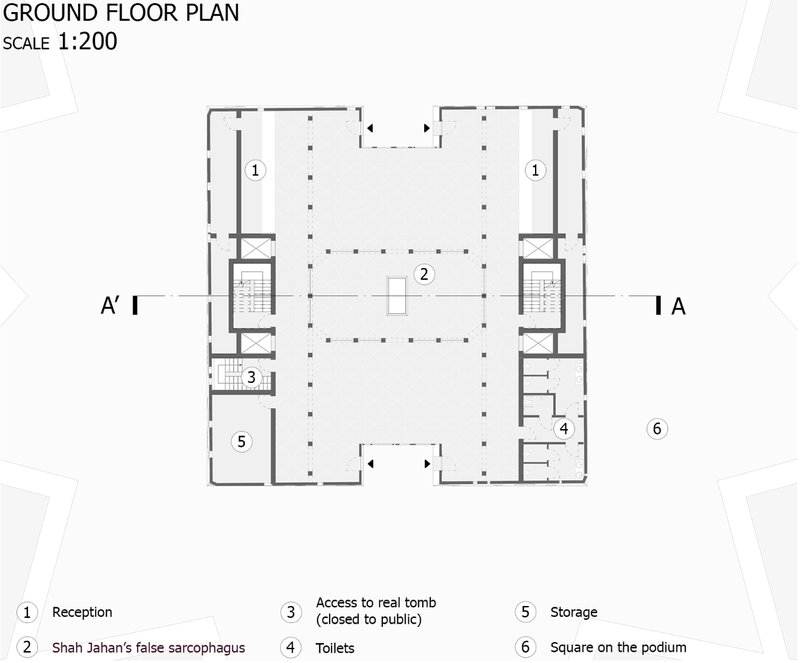 Spatial arrangement depicting Shah Jahan’s tomb and functional zones beneath the fractured shell.