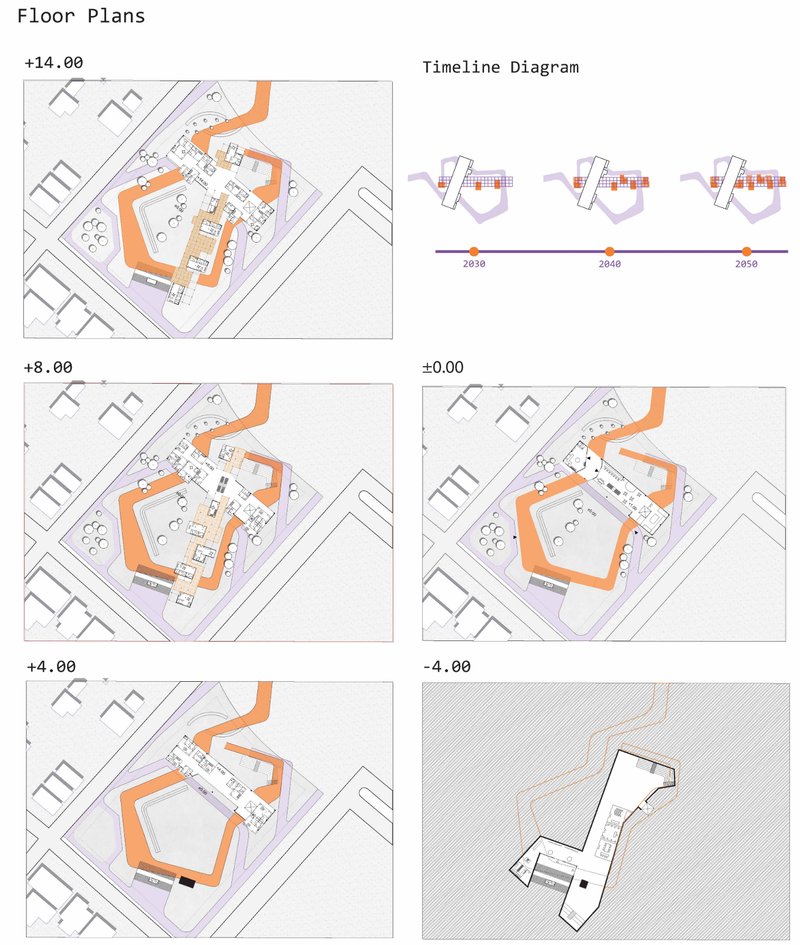 Layered floor plans illustrating the adaptive spatial system and an evolving timeline showing Harmonia’s phased development from 2030 to 2050.
