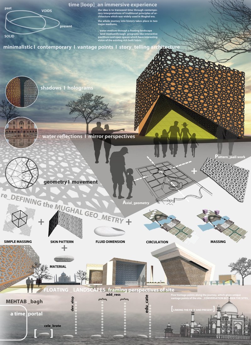 Concept evolution through geometry, material, and light — redefining Mughal geometry with a minimalistic, storytelling approach.