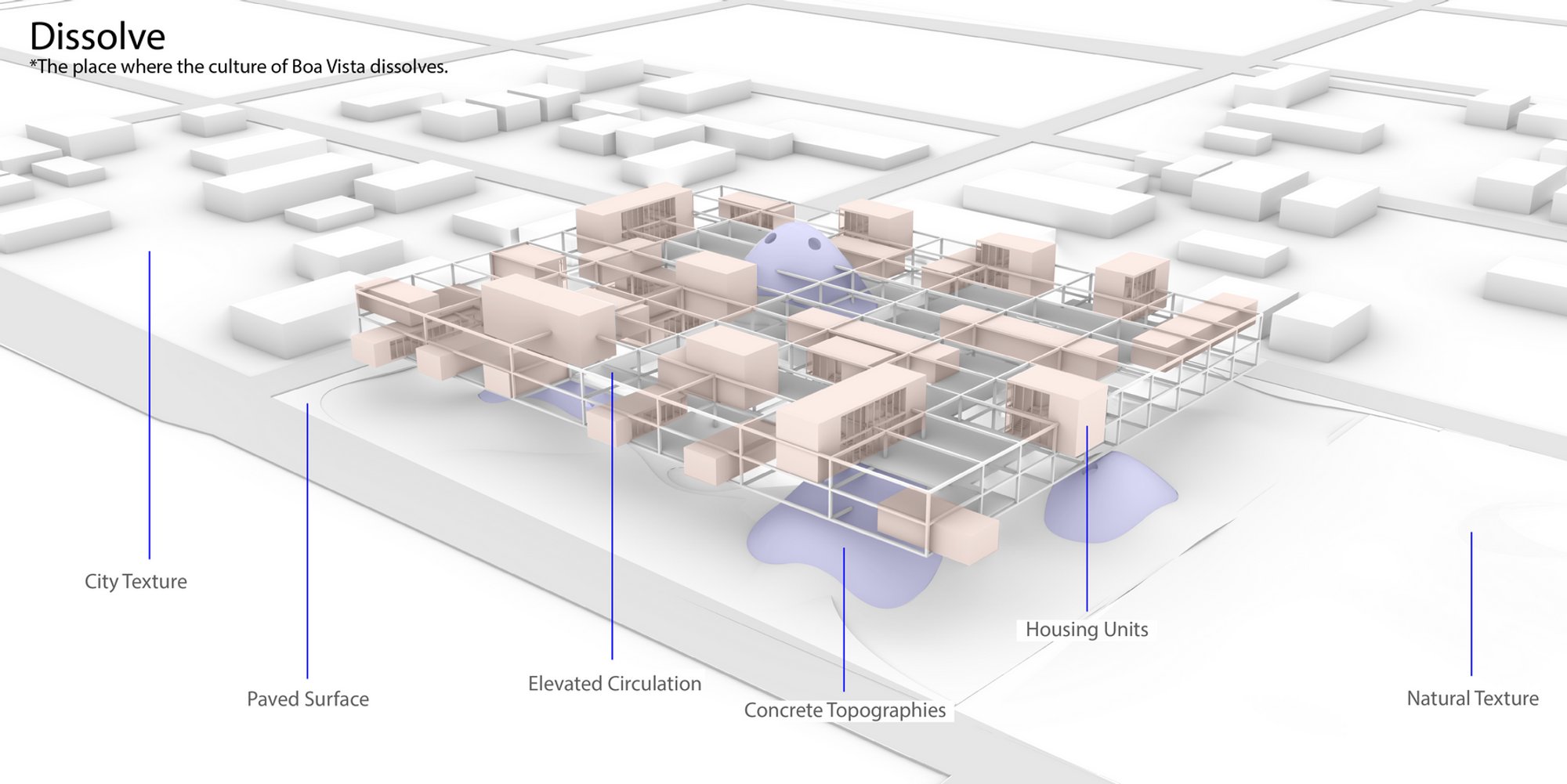Dissolve — Reimagining Community Through Sustainable Architecture Design
