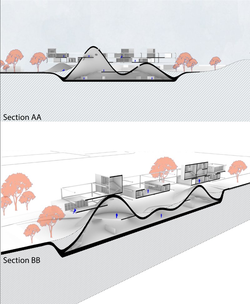 Sectional perspectives reveal how built forms rise and recede with the terrain, integrating human activity within the natural landscape.