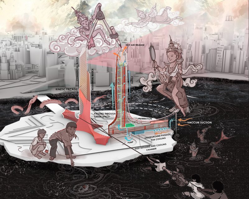 Illustration of Eternal-AX06’s kinetic tower purifying urban air through vacuum suction and bio-filtration chambers.