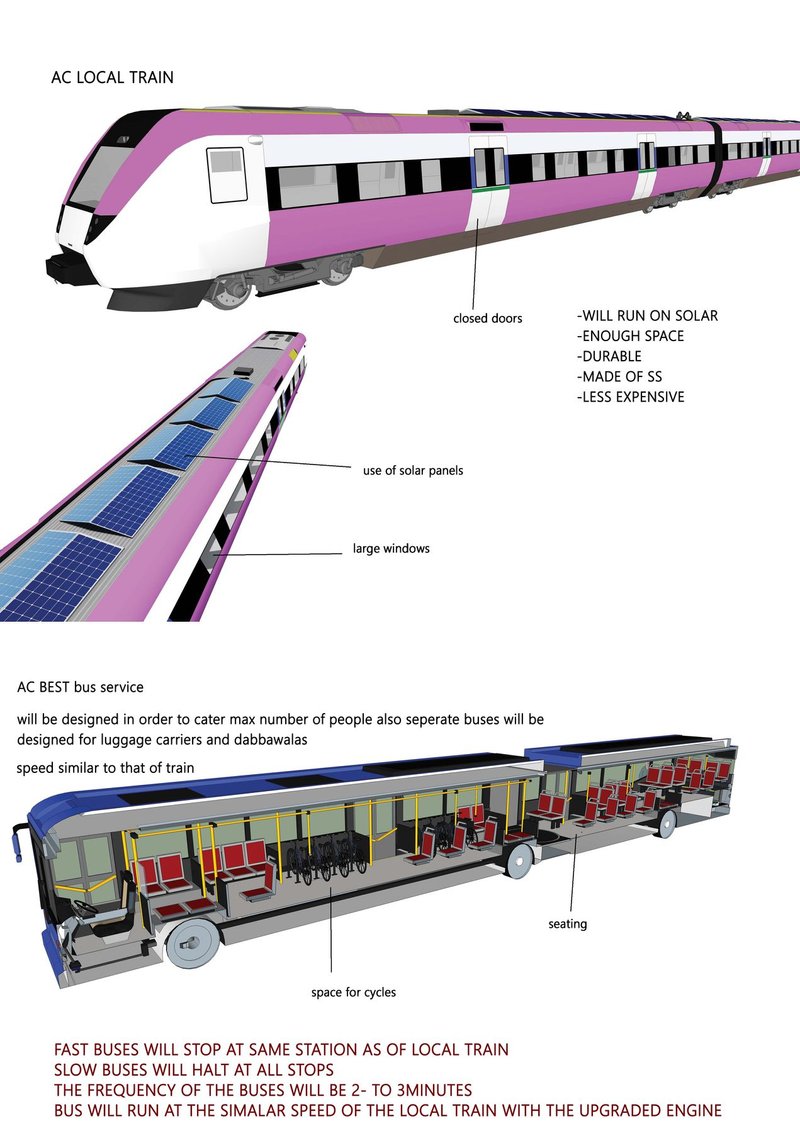 Design of AC local trains and BEST buses equipped with solar panels, cycle storage, and dedicated luggage compartments.