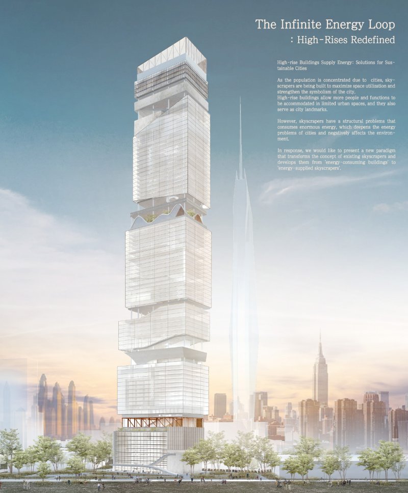 A vision for sustainable skyscraper design where high-rises become energy producers — redefining the modern skyline through renewable innovation.