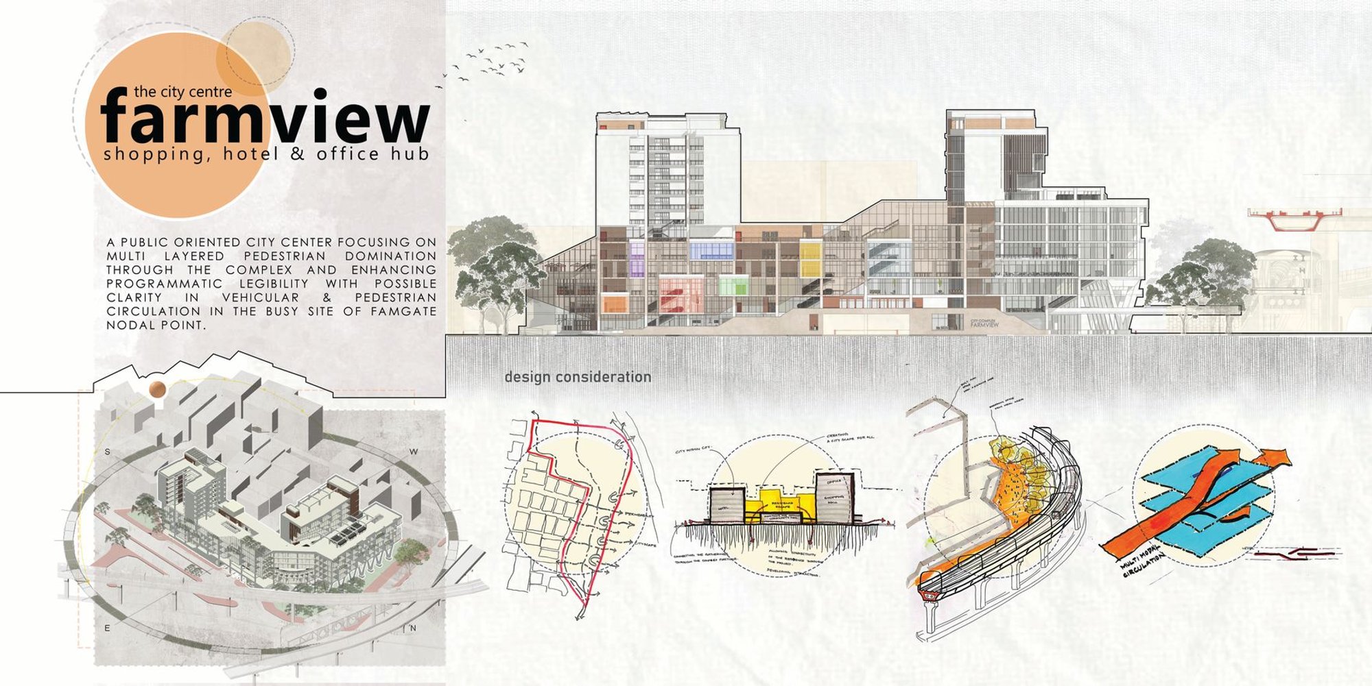 Farmview City Center — A Vision for Mixed-Use Urban Architecture