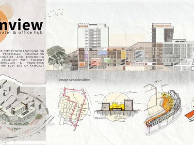Farmview City Center — A Vision for Mixed-Use Urban Architecture