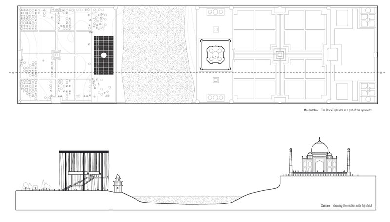 Structural components—Skeleton, Curtains, Maze &amp; Theatre—compose the conceptual anatomy.