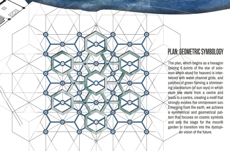 A hexagonal grid interwoven with cosmic geometry and water channels reveals the interplay between order and chaos.