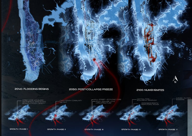A timeline of transformation — from 2040’s flooding to 2100’s reactivation — mapping N.U.M.B’s growth through five adaptive phases.