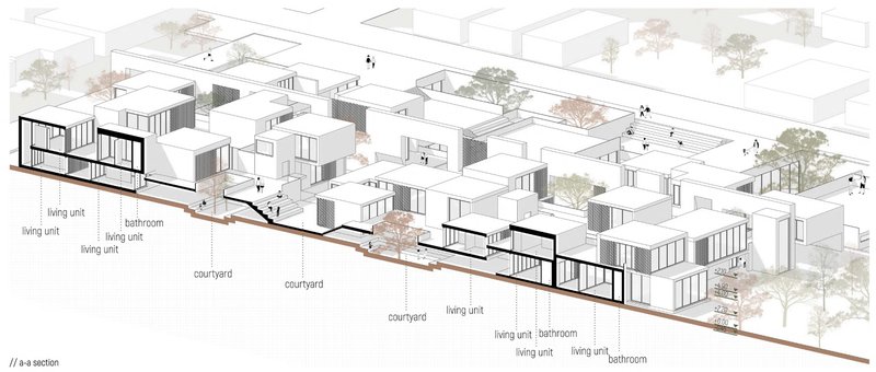 Layered housing typologies integrate courtyards, natural light, and adaptable living units across varying levels.
