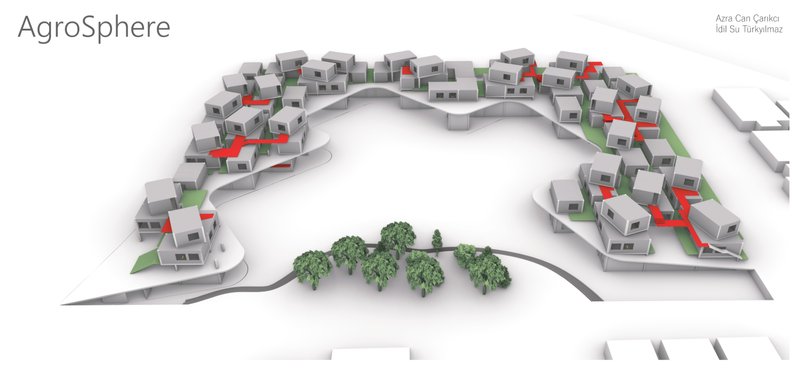 Aerial view of AgroSphere’s modular eco-village layout integrating housing and green pathways.