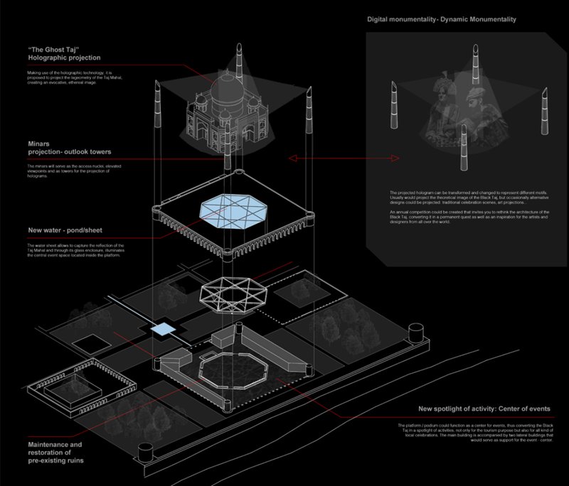 Exploded axonometric diagram illustrating holographic projection system and water features in layered terraces
