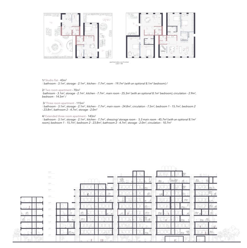 Modular apartment layouts in four size options with a shared kitchen–bathroom core.