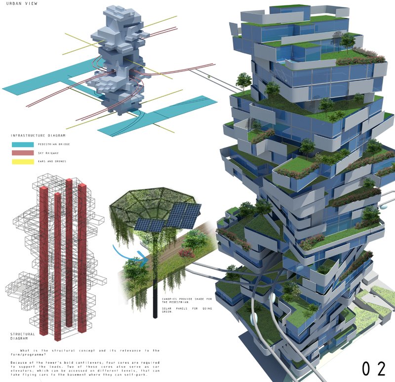 Exploded diagrams reveal the tower’s layered mobility systems, structural cores, and green terraces.