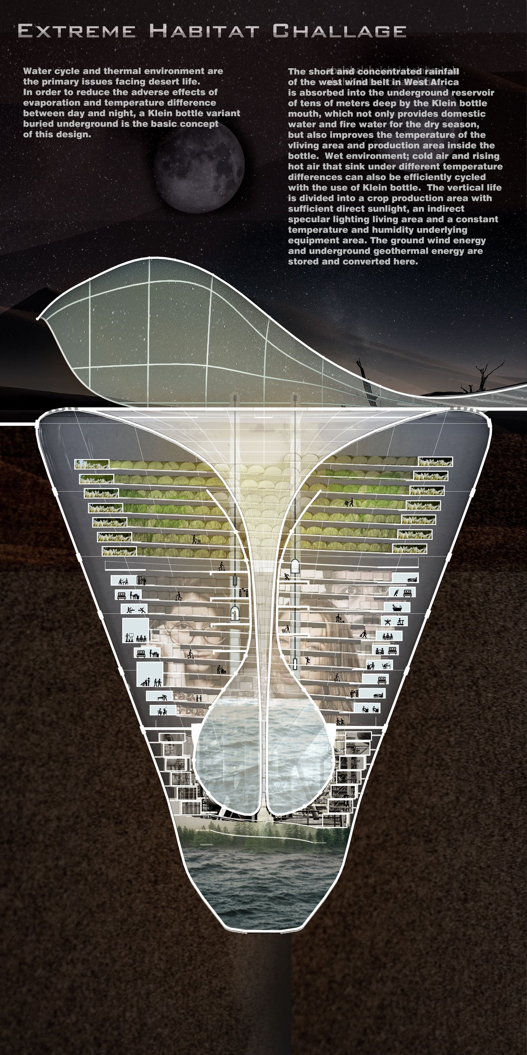 Cycle: A Klein-Bottle-Inspired Desert Habitat Prototype