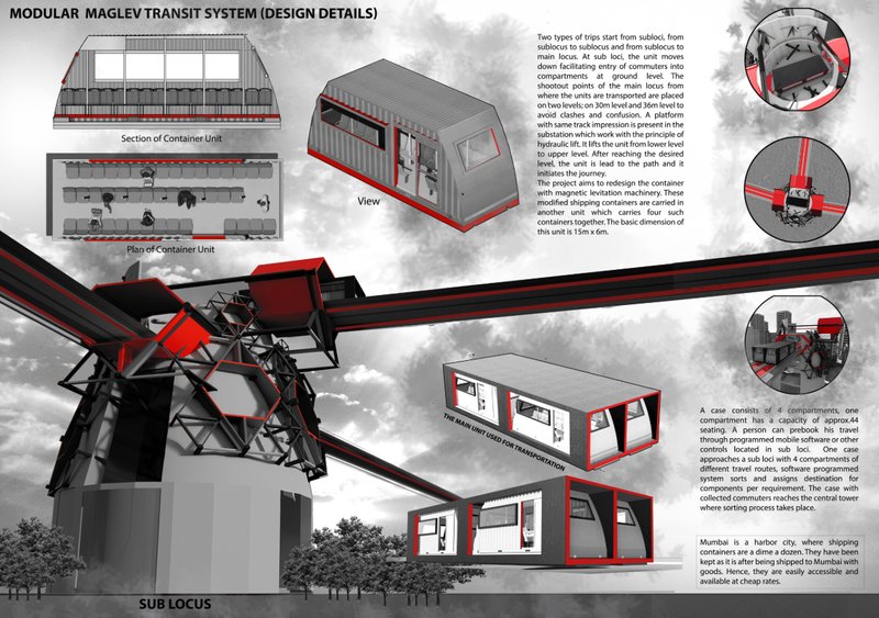 Detailed visualization of container-based transit units and sub-locus structure designed for magnetic levitation transport.