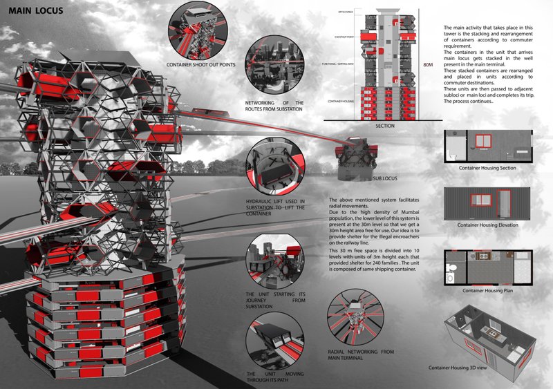 Architectural system showing stacking, routing, and radial networking of container units connecting sub-loci across the city.