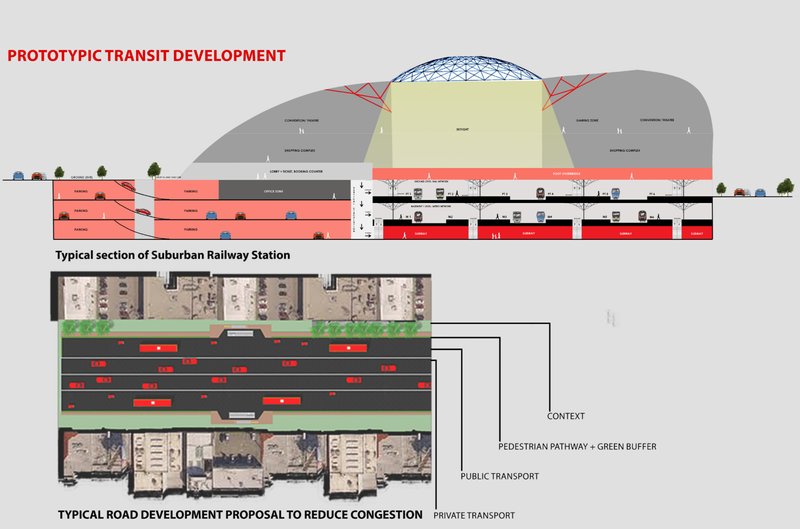 Sectional view of a proposed suburban station and redesigned road infrastructure to optimize public and private transport flow.