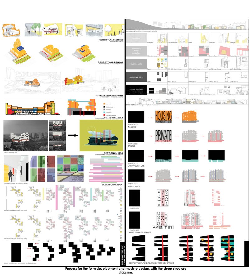 Documents the iterative design process through massing, zoning, and modular adaptability studies.