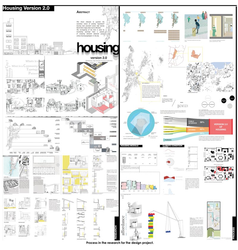 Showcases analytical studies, urban mappings, and housing typology research that informed the design evolution.