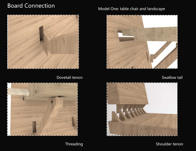 Traditional joinery methods like dovetail, swallowtail, and shoulder tenon reinforce cultural authenticity through craftsmanship.